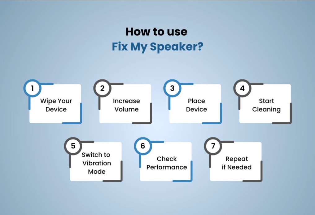 How to Use Fix My Speaker